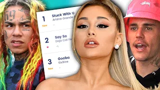 Ariana Grande and Justin Bieber REACT to rapper Tekashi 6ix9ine for accusing them of THIS!