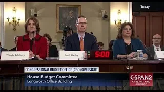 CBO's Baseline Projections and Cost Estimates: Process and Principles | House Budget Committee