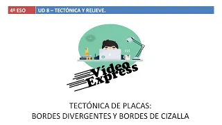 Tectónica de placas:  bordes divergentes y pasivos.