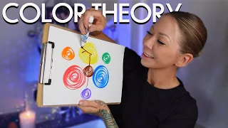 hair color theory | 2024