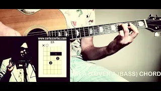 How To Play "HARVEST MOON" by NEIL YOUNG | Acoustic Guitar Tutorial