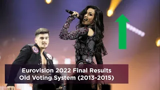 EUROVISION 2022 FINAL RESULTS OLD VOTING SYSTEM