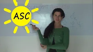 🌞Планеты на Асценденте - узнай о Себе больше!