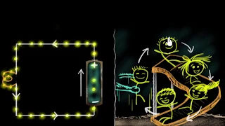 Intro to potential difference (& voltage)