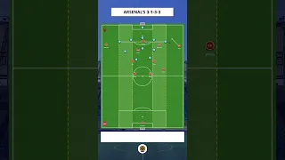 Arsenal's 3-1-3-3 v Forest #football #guardiola #premierleague #arsenal #footballanalysis #arteta