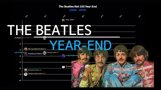 The Beatles - Year End Chart History (1964-1976) | Hot 100