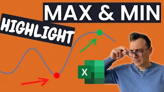 Create an Excel Dynamic Line Chart to HIGHLIGHT Max and Min Values