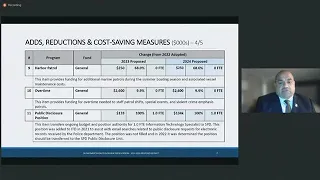 Seattle City Council Select Budget Committee October 13, 2022 Session II