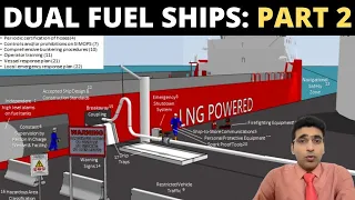 Part 2: Advanced Operations of Dual Fuel Ships | Clean Fuel of future | Advanced IGF | Capt. Neeraj