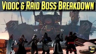 Destiny: Rise of Iron- Wrath of the Machine Boss Encounter(Engagement Ideas) & ViDoc Breakdown.