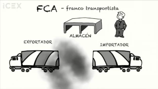 Incoterms®. El lenguaje común del comercio internacional