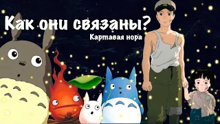 How are My Neighbor Totoro and the "Grave of the Fireflies" related? | Double feature GHIBLI 1988