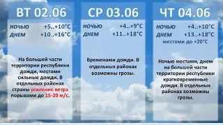 Белгидромет - Прогноз погоды на 2 - 7 июня 2020 года