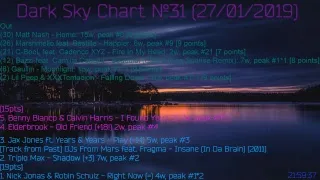 Dark Sky Chart №31 (27/01/2019)