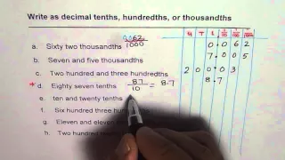 Decimal Tenths Hundredths Thousandths Practice Test