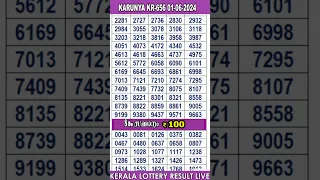 #shorts KERALA LOTTERY RESULT|Mobile View|karunya bhagyakuri kr656|Kerala Lottery ResultToday|today