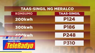 Meralco may taas-singil sa kuryente | Headline Pilipinas (10 Jan 2023)