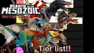 Beasts of the mesozoic Tier list!| Raptor series