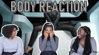 Megan Thee Stallion - Body (Official Video) RATE & REACTION