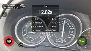 Mazda 6 GJ Wagon 2.0 SkyActiv-G 0-100 km/h and 1/4 mile Dragy GPS performance data