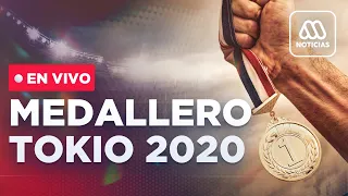 Juegos Olímpicos de Tokio 2020 - Medallero en directo