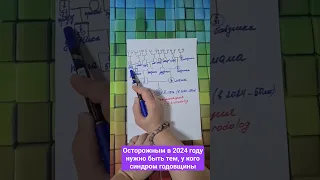 Кому нужно быть осторожным в 2024 году? #shorts #родолог #2024 #new2024