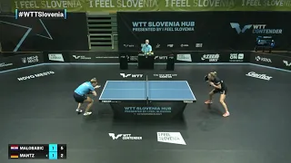 Ivana Malobabic vs Chantal Mantz | WTT Contender Novo Mesto 2021 | WS | Qual