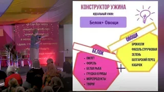 Всеукраїнська жіноча конференція УЦХВЄ 2021 10 Здорове харчування - запорука здоров‘я тіла