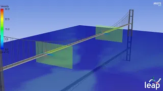 Using ANSYS Fluid-Structure Interaction to understand the Tacoma Narrows bridge collapse