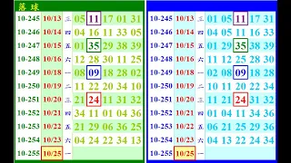 10月25日 週一 今彩539 版路共賞(3)