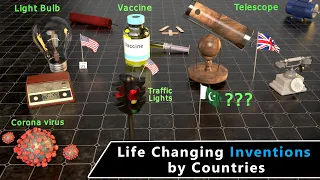 Most useful Inventions by countries | Top Inventions that changed the world