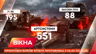 🔥 ЗСУ впевнено знищуть ворога — втрати окупантів станом на 14 травня