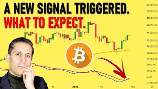 Bitcoin TRIGGERED a New Crossover Signal ...what this means and mistakes to avoid