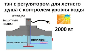 Бочка с подогревом для летнего (дачного) душа. Без воды тэн отключиться, вода появилась, включится.