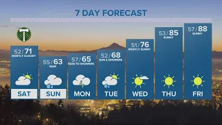 KGW Forecast: 5 p.m., Friday, May 31, 2024