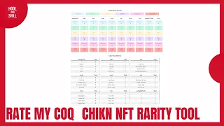 RateMyCoq - Chikn NFT Rarity Tools- Chikn Farm NFTs