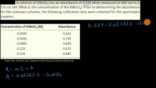 Worked example: Calculating concentration using the Beer–Lambert law | AP Chemistry | Khan Academy