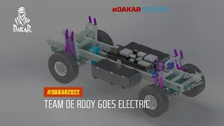 DAKAR FUTURE - Team De Rooy goes Electric