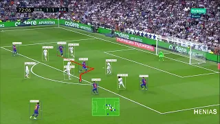Football Analytics pipeline using #DeepLearning and #ComputerVision