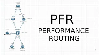 Балансировка нагрузки с PFR/ Performance Routing(cisco)/CCNA/CCNP/CCIE