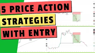 5 Price Action strategies I trade every week for 11 years