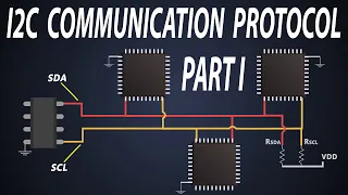 Basics of I2C communication | Hardware implementation of I2C bus