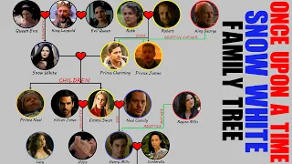 OUAT: Snow White's Family Tree
