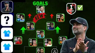 How to get 4-1-2-3 Formation In EFootball 2024 || Best Quick counter formation to reach Division 1
