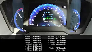 Acceleration & Brake Test: 2022 Toyota Corolla Cross GR Sport / GR-S