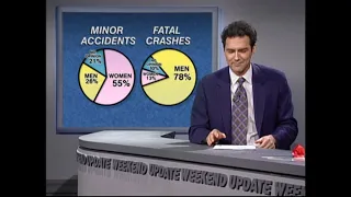 Norm Macdonald Weekend Update SNL: Who are safer drivers Men or women 1080p HQ