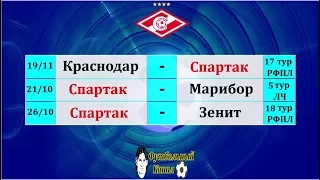 СПАРТАК в ЛИГЕ ЧЕМПИОНОВ 2017/18 - Превратности календаря