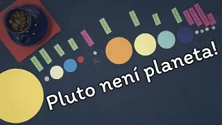 Je Pluto planeta? | Na ubrousek (4K)