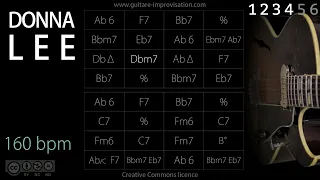 Donna Lee (Jazz/Swing feel) 160 bpm : Backing Track