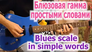 Блюзовая гамма простыми словами/Blues scale in simple words